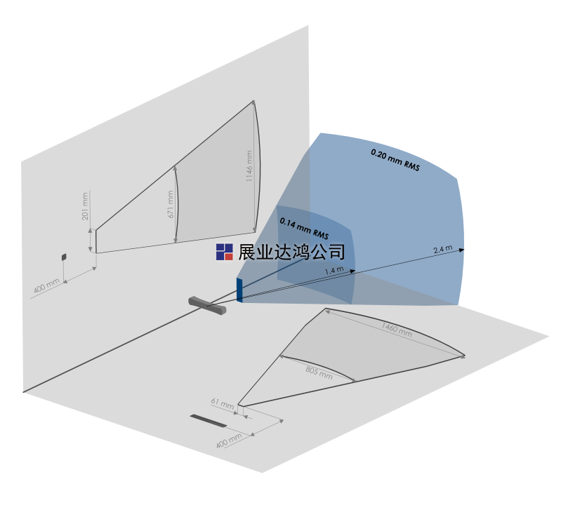 spryTrack 300 Optical Positioning System