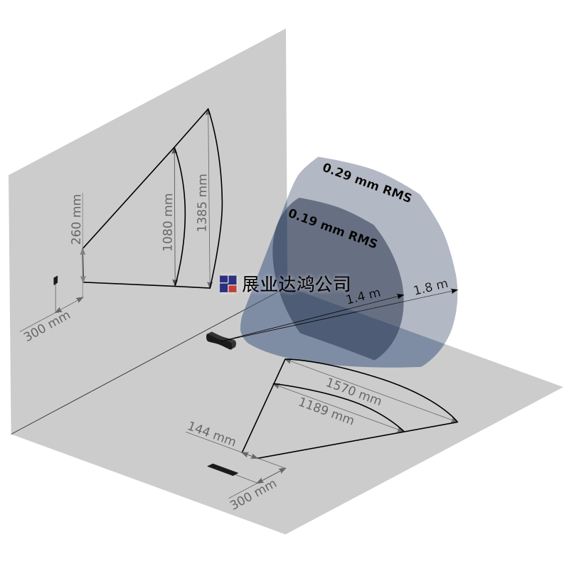 spryTrack 180 Optical Positioning System